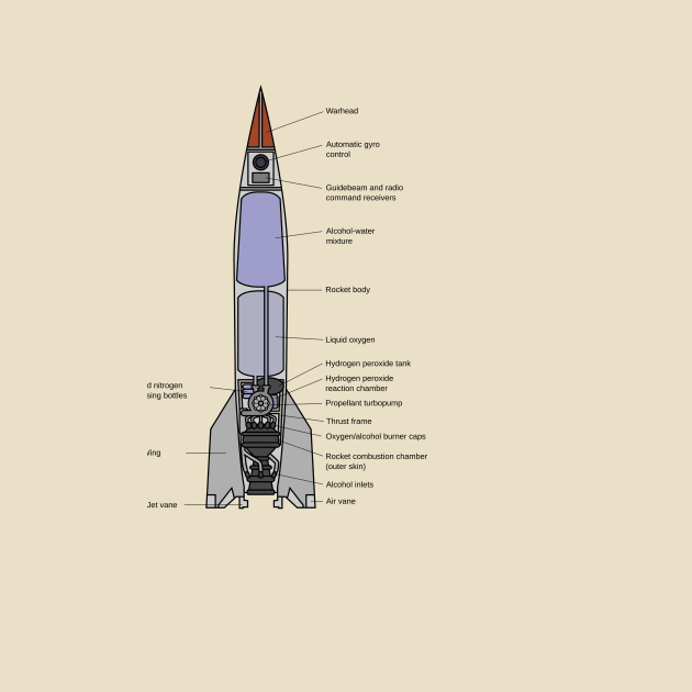 V2 Diagram by Crashlander