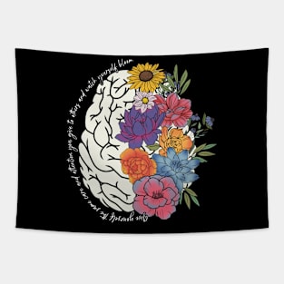 Brain Anatomy, Nurse, Nursing School, Nursing Student Anatomical Layout Brain Tapestry