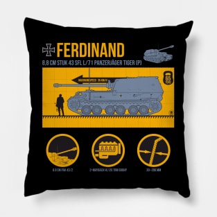 Infographic German tank destroyer Ferdinand Pillow