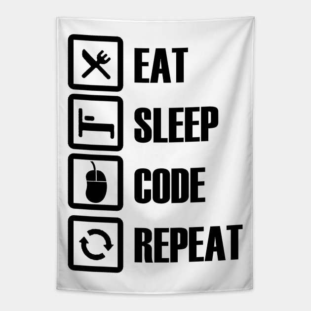 Eat Sleep Code Repeat One Tapestry by Virtue in the Wasteland Podcast