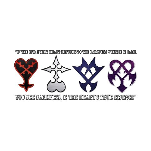 All Kingdom Hearts Enemies Unite! (With Quote) by Arcanekeyblade5