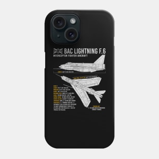 English Electric Lightning RAF UK Jet British Aircraft Airplane Plane Blueprint Phone Case