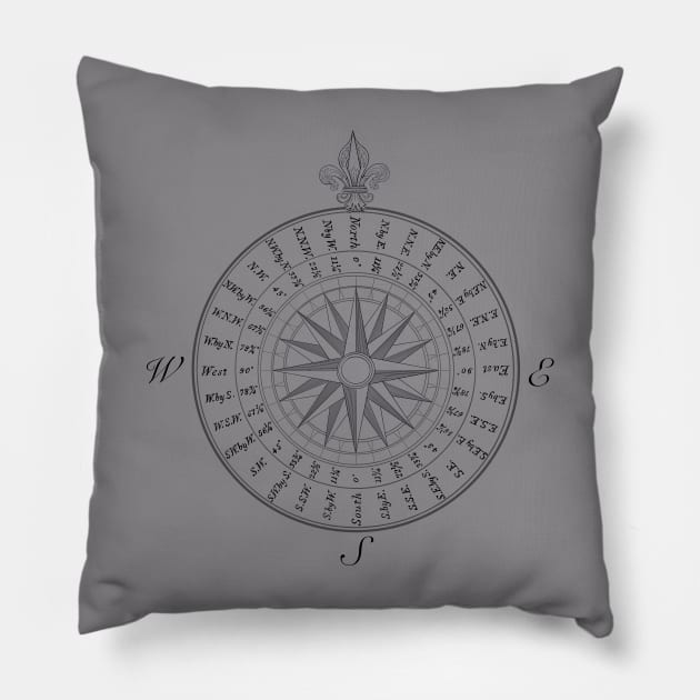 Elegant Nautical Compass Rose Pillow by abbottcartoons