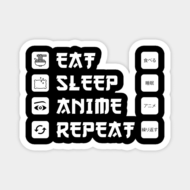 Eat Sleep Anime Repeat Magnet by Monosshop