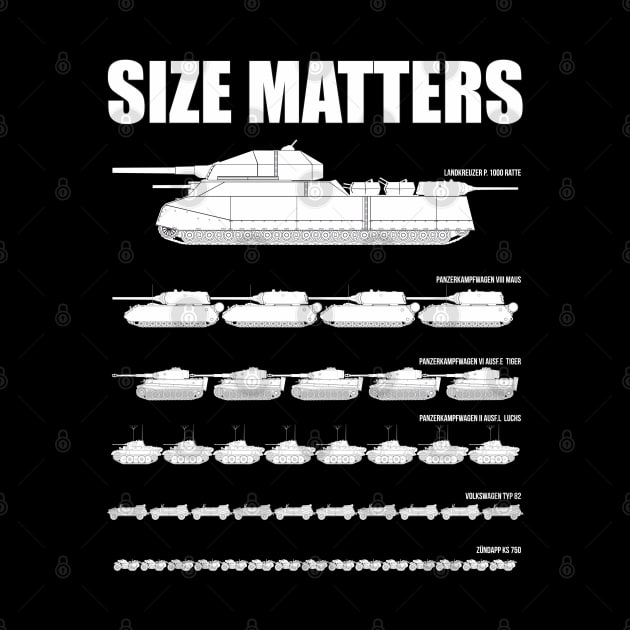 Size Matters German Tanks by FAawRay