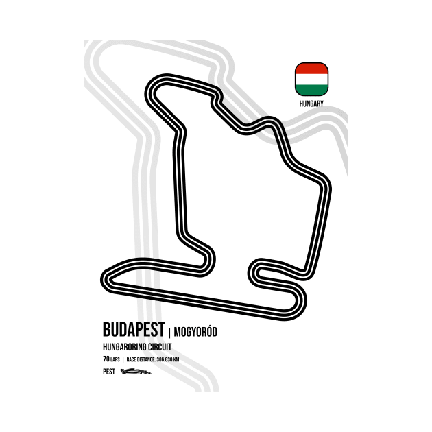 Budapest Race Track by RaceCarsDriving