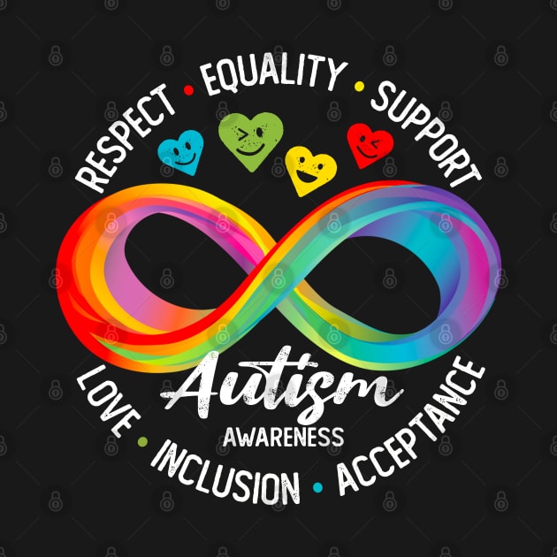 Autism Awareness by DetourShirts