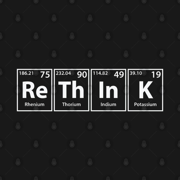 Rethink (Re-Th-In-K) Periodic Elements Spelling by cerebrands