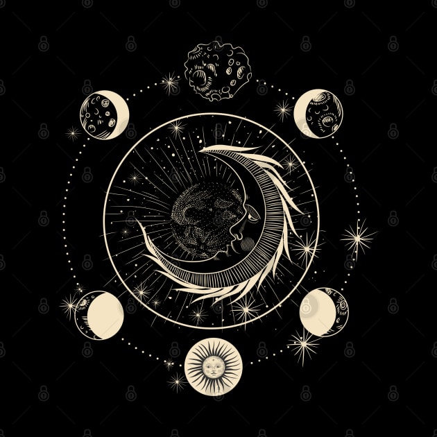 Astrological sign by Myartstor 