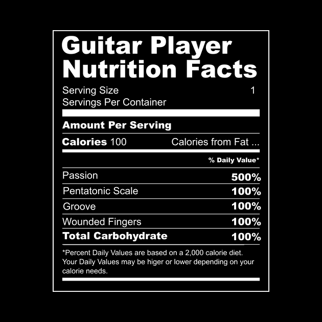 Guitar Player Nutrition Facts by dconciente