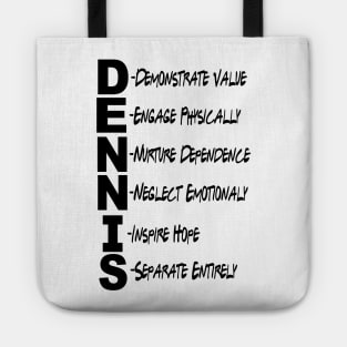 THE DENNIS SYSTEM Tote