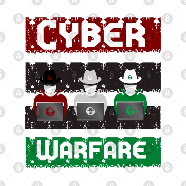 Cyber Warfare: Ethical Hacker1 Online Cyber Expert by jaml-12