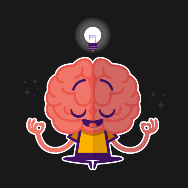 thinking brain by saifshaker