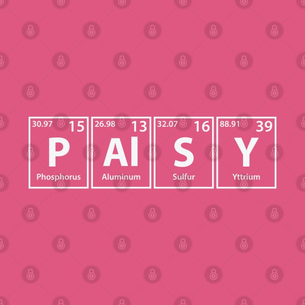 Palsy (P-Al-S-Y) Periodic Elements Spelling by cerebrands