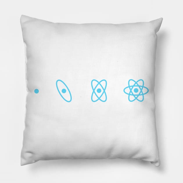 React JS Logo Pillow by hipstuff