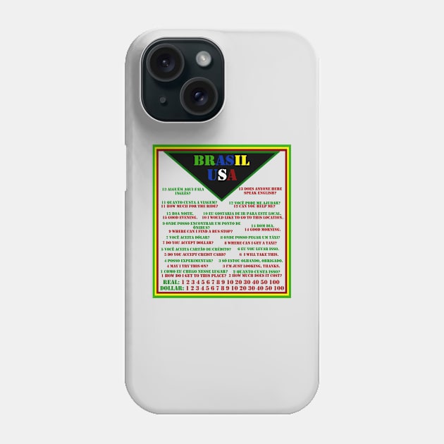 ESSENTIAL PHRASES FOR TRAVELING TO BRAZIL. SAMER BRASIL Phone Case by Samer Brasil