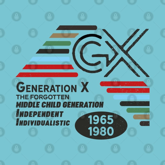 Generation X middle child generation 1965 1980 by Nostalgia Avenue