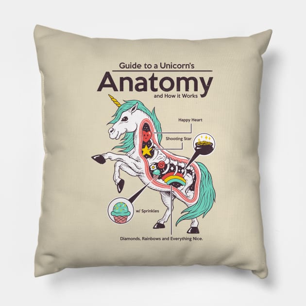 Anatomy of a Unicorn Pillow by Vincent Trinidad Art