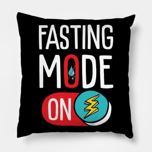 Islamic Fasting Mode On Ramadan Kareem Weight Loss No Water Pillow