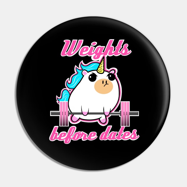 Weights before dates Pin by TimAddisonArt