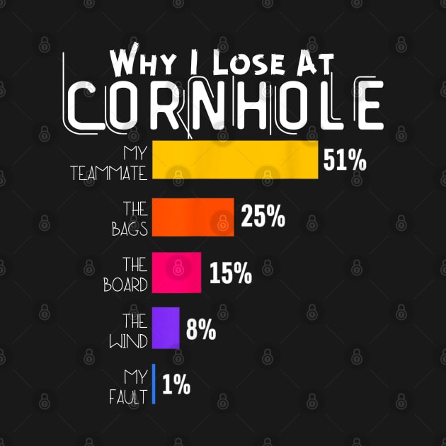 Why I Lose At Cornhole, Funny Cornhole Player by Helen Morgan