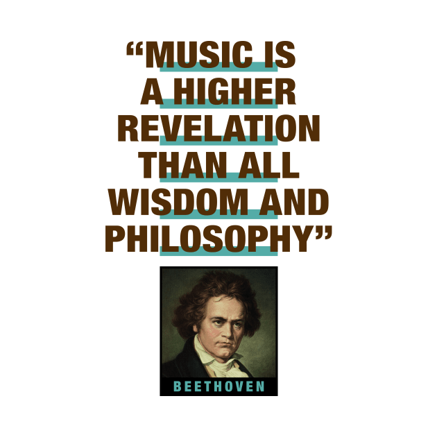 Beethoven Quotes by PLAYDIGITAL2020