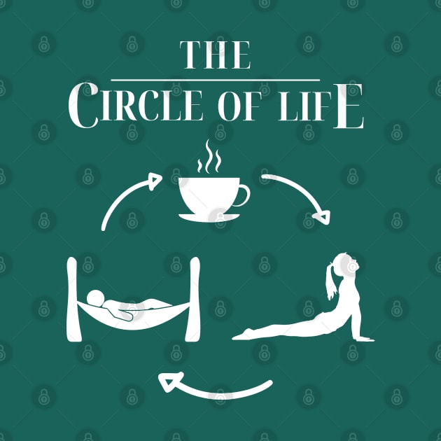 Coffee, Yoga, Sleep, Repeat. The Circle of Life [white print] by Blended Designs