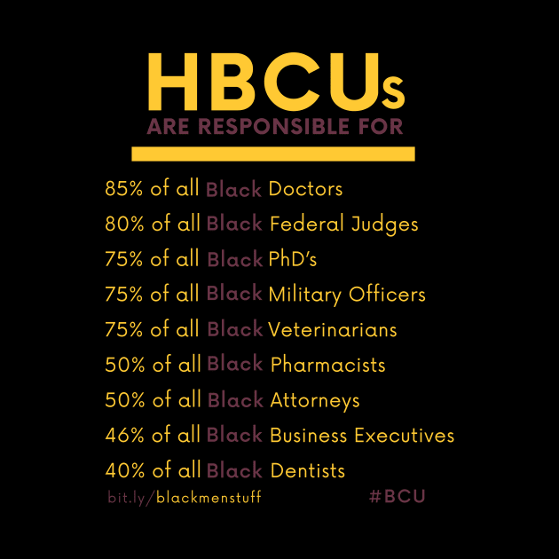 HBCUs are Responsible for... by BlackMenStuff