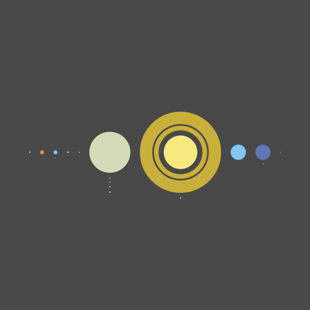 Solar System by littlefence