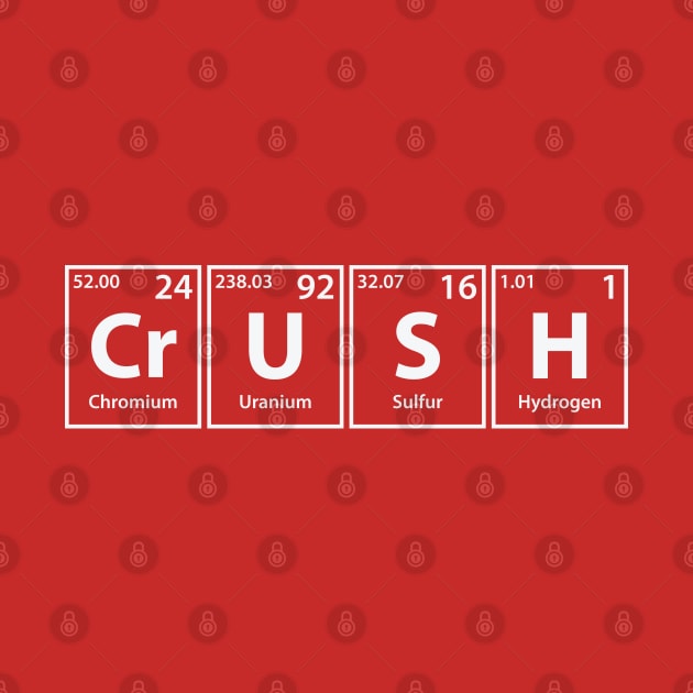 Crush (Cr-U-S-H) Periodic Elements Spelling by cerebrands