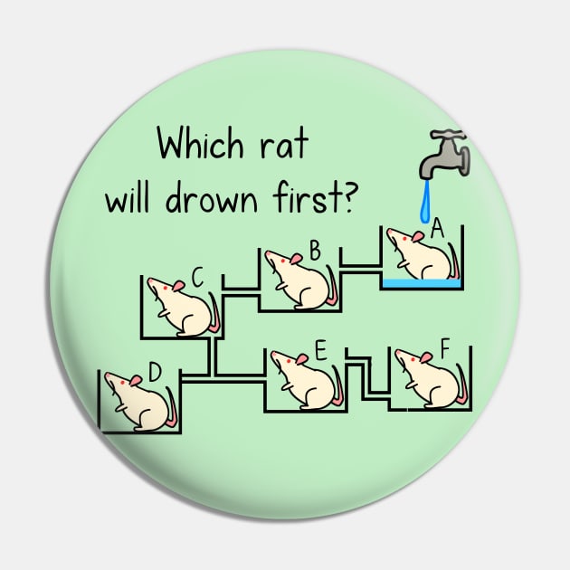 Ratty challenge Pin by hungryfatcat