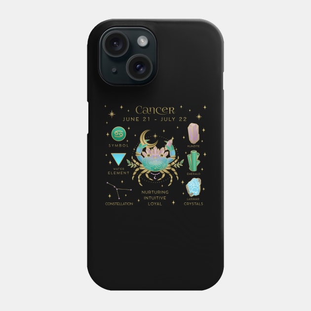 Crystal Zodiac Cancer Collage Phone Case by moonstruck crystals