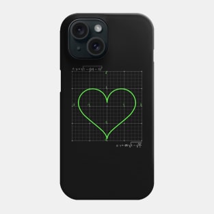 Cartesian plane with heart chart Phone Case