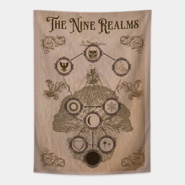 The Nine Realms of the #trailerverse Tapestry by KimbraSwain