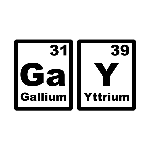 The gay periodic table by ZhivanCrimson