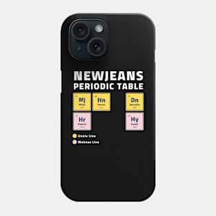 Newjeans Periodic Table Phone Case