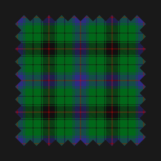 Clan Davidson Tartan by sifis