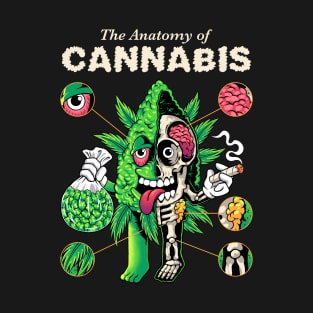 Anatomy of Weed T-Shirt