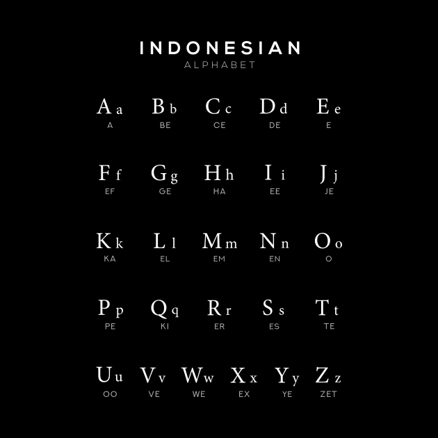 Indonesian Alphabet Chart, Black by typelab