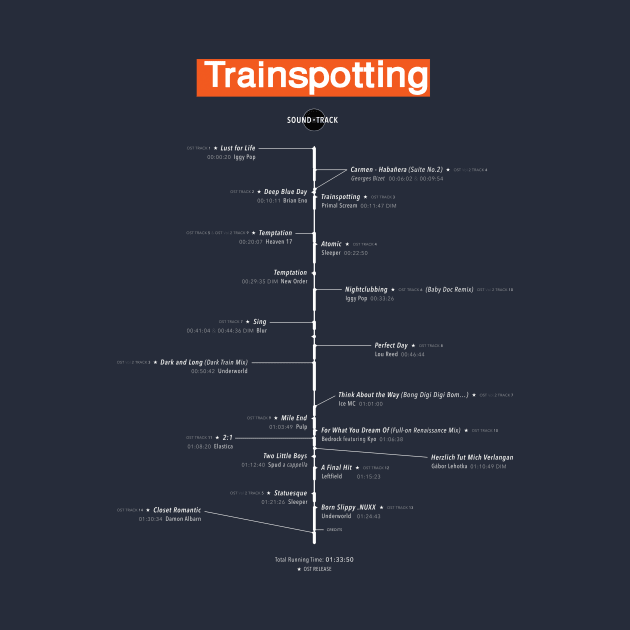 Sound Track – Series 1: Trainspotting by imbeta