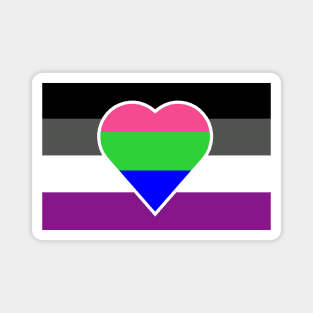 Polyromantic Asexual Flag Magnet