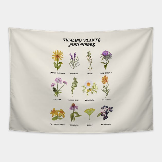 Healing Plants and Herbs Tapestry by GreatLakesLocals