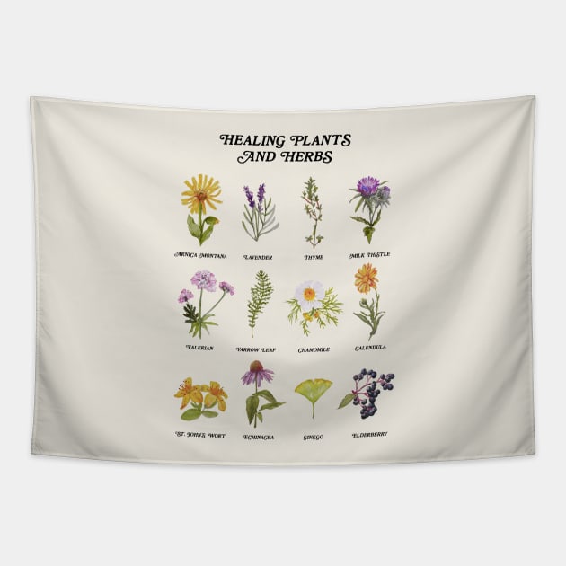 Herb tapestry hot sale