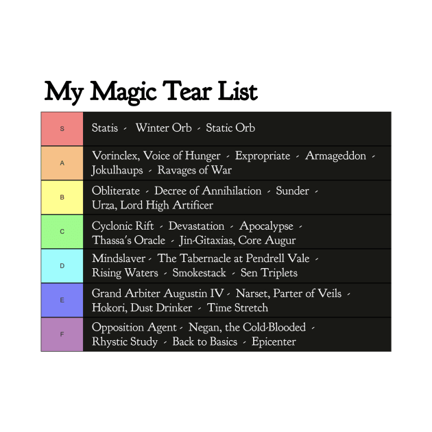 My Magic Commander "Tear" List by LP Designs