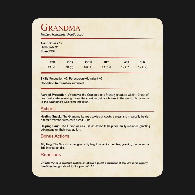 D&d Grandma Statblock by Sunburst