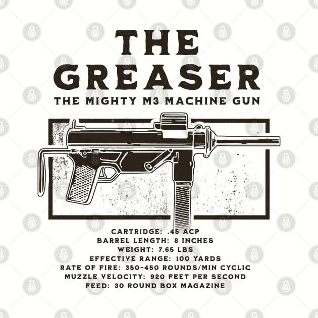 The Greaser - M3 Submachine Gun by Distant War