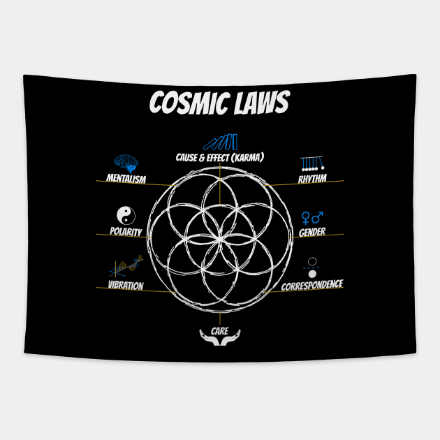 Seed of Life | Flower of Life connect with the hermetic laws Tapestry by Primo Style