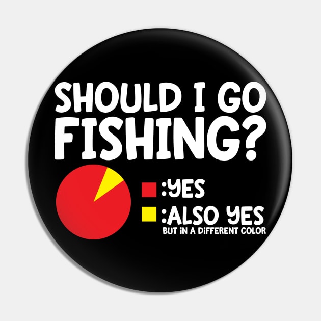 Should I Go Fishing? Pin by thingsandthings