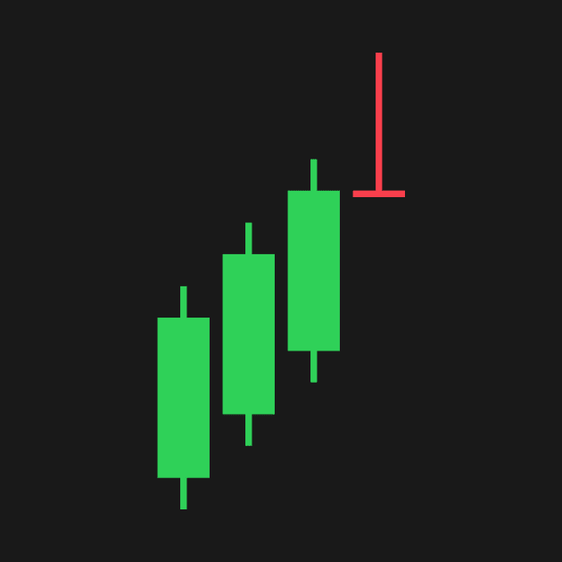 Candlestick Gravestone Doji Pattern by PhotoSphere