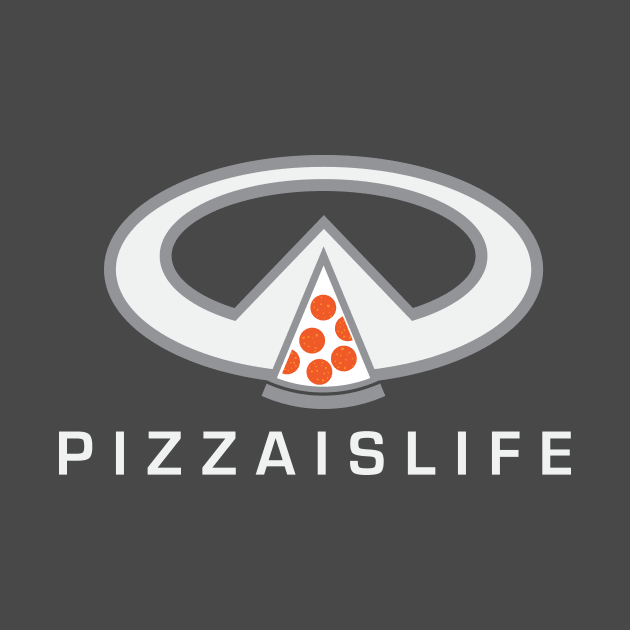 Pizzafiniti by PizzaIsLife